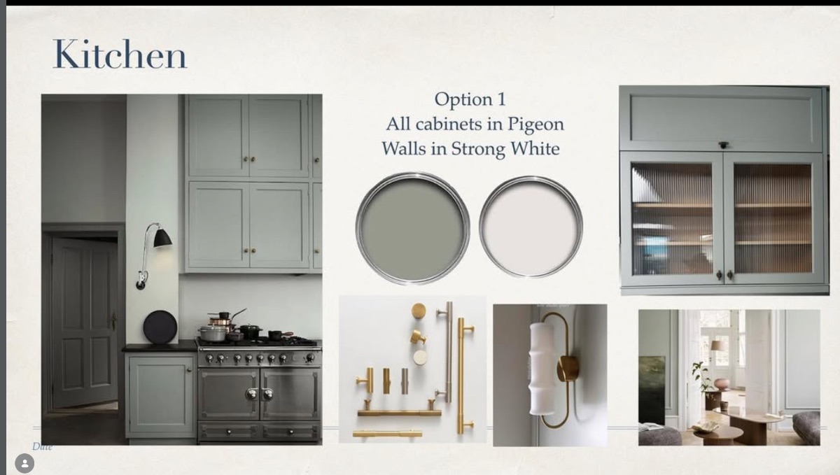 A kitchen moodboard